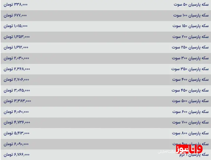 قیمت سکه پارسیان امروز چهارشنبه ۸ اسفند ۱۴۰۳ قیمت سکه پارسیان امروز چهارشنبه ۸ اسفند ۱۴۰۳