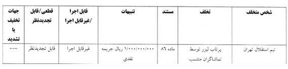 تیم فوتبال استقلال , تیم فوتبال ملوان بندرانزلی , تیم فوتبال صنعت نفت آبادان ,