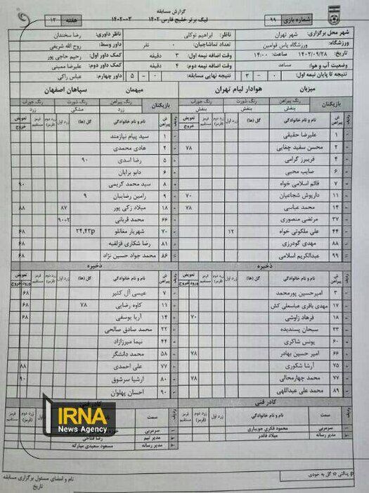 تکلیف محرومیت رامین رضاییان مشخص شد/ ستاره سپاهان به بازی با پرسپولیس رسید؟ +سند