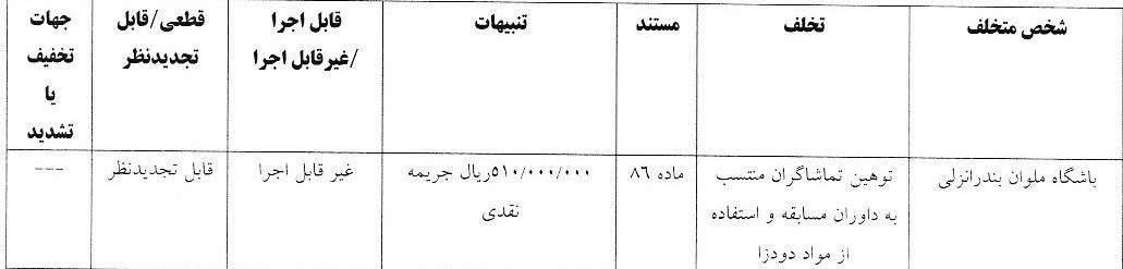 تیم فوتبال فولاد خوزستان , تیم فوتبال ملوان بندرانزلی ,