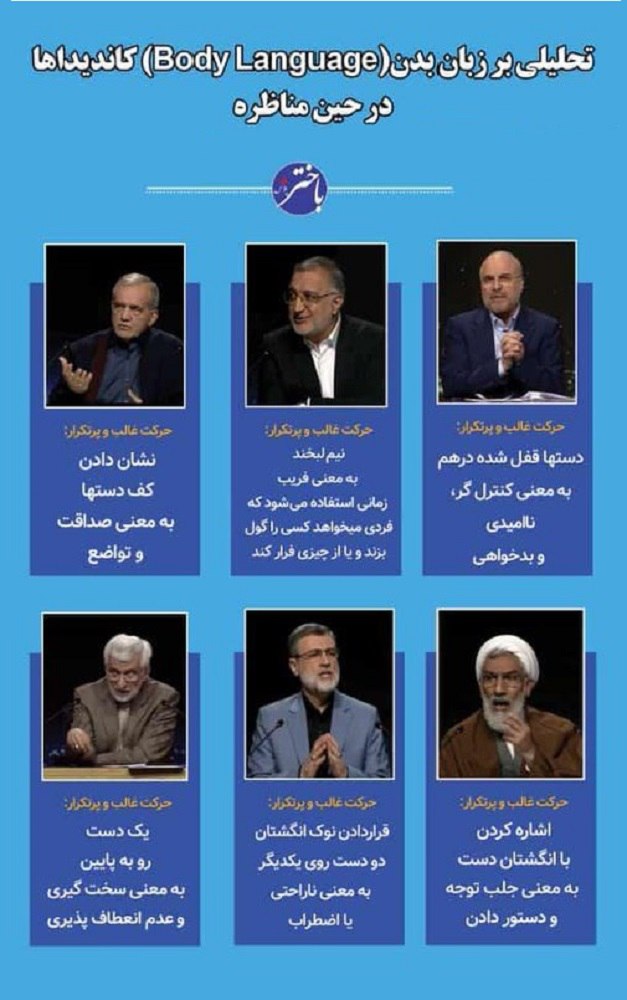 زبان بدن قالیباف، جلیلی و <a class=
