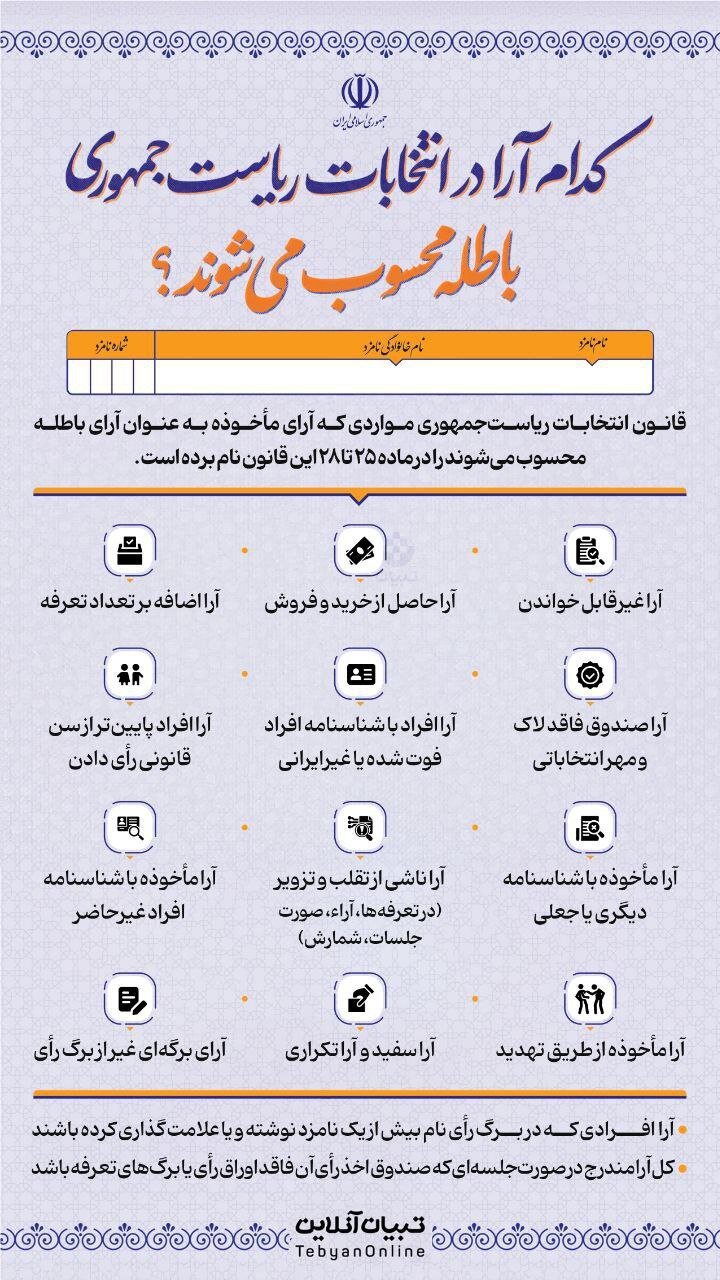 این آراء در انتخابات ریاست‌جمهوری، باطله محسوب می‌شوند+ اینفوگرافی