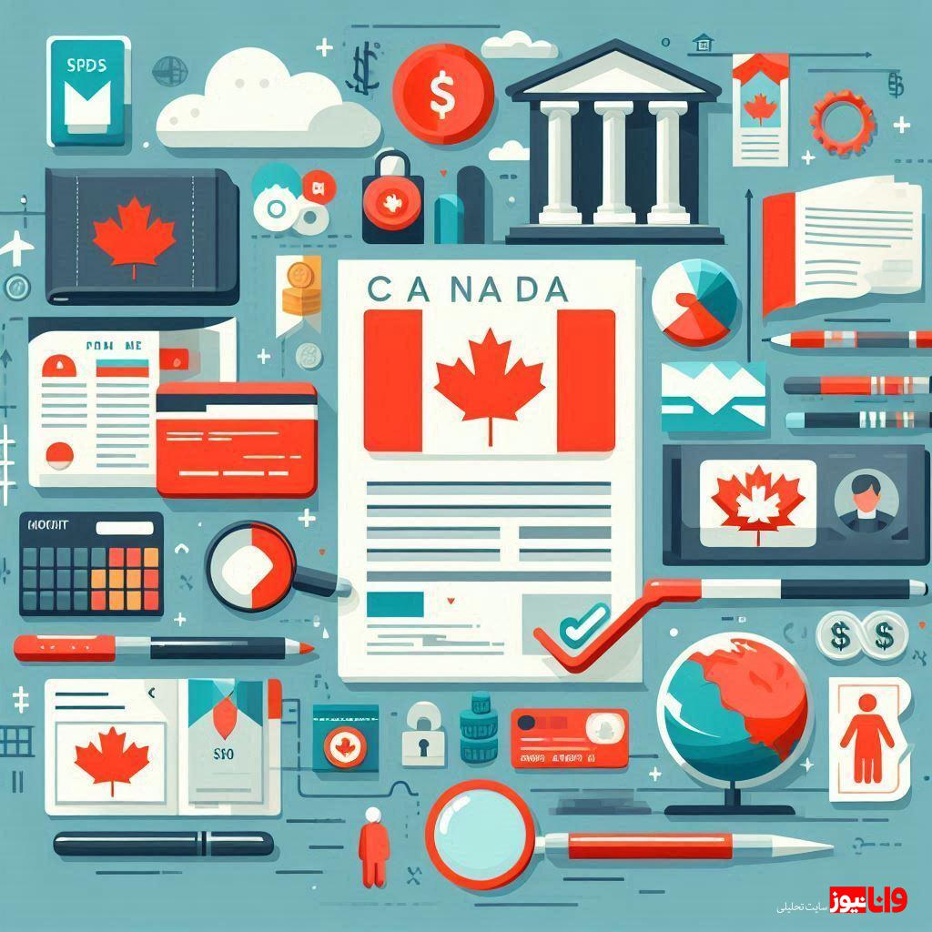 انواع حساب بانکی و نحوه افتتاح حساب در کانادا انواع حساب بانکی و نحوه افتتاح حساب در کانادا