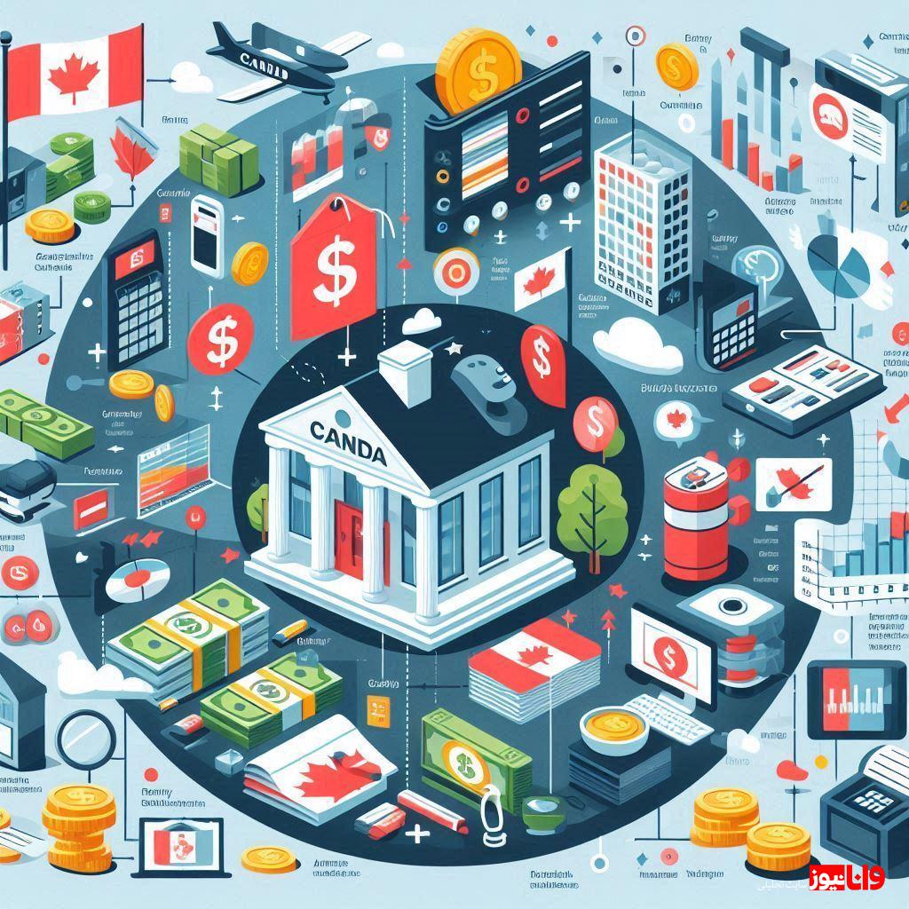 انواع حساب بانکی و نحوه افتتاح حساب در کانادا انواع حساب بانکی و نحوه افتتاح حساب در کانادا