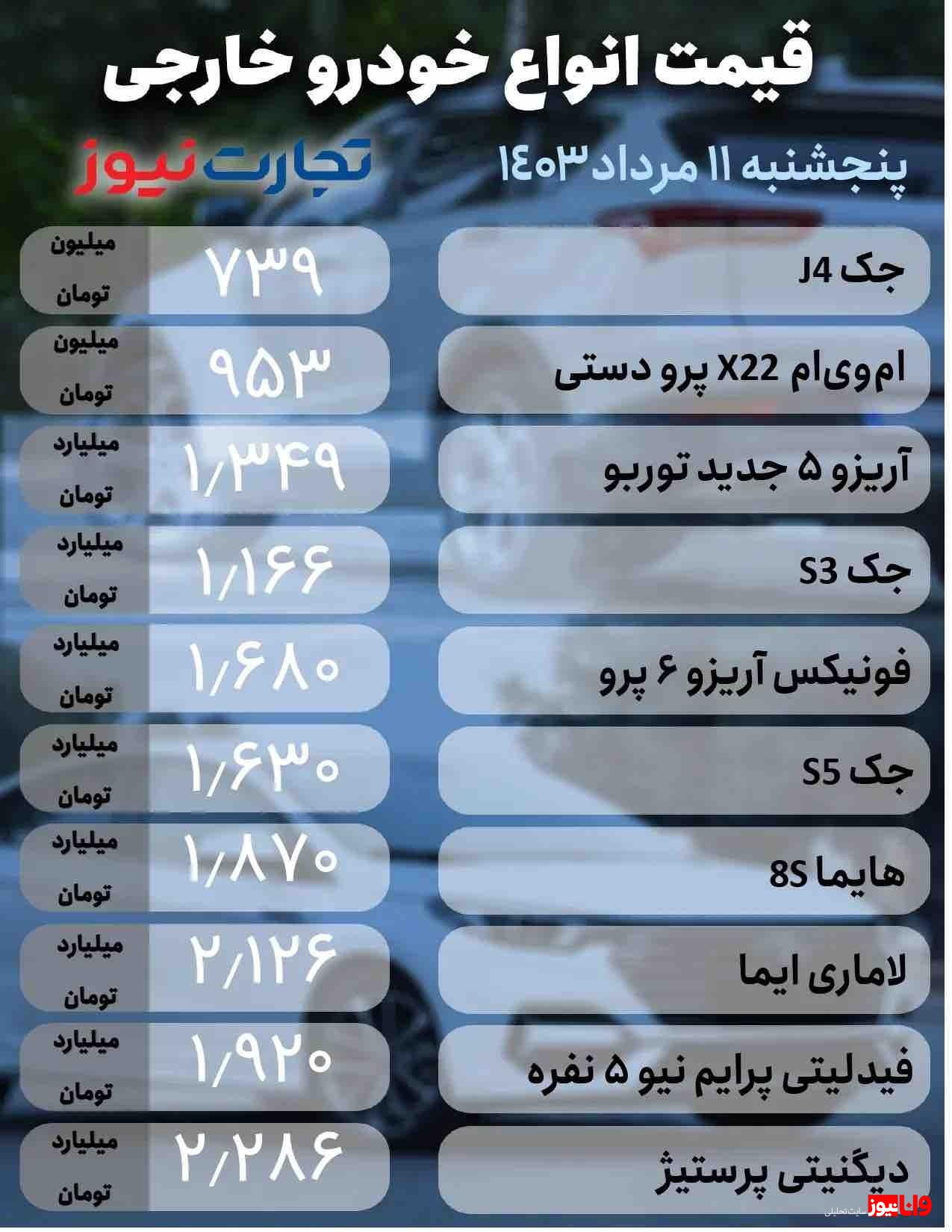 قیمت خودرو امروز پنجشنبه ۱۱ مرداد ۱۴۰۳ + جدول قیمت خودرو امروز پنجشنبه ۱۱ مرداد ۱۴۰۳ + جدول