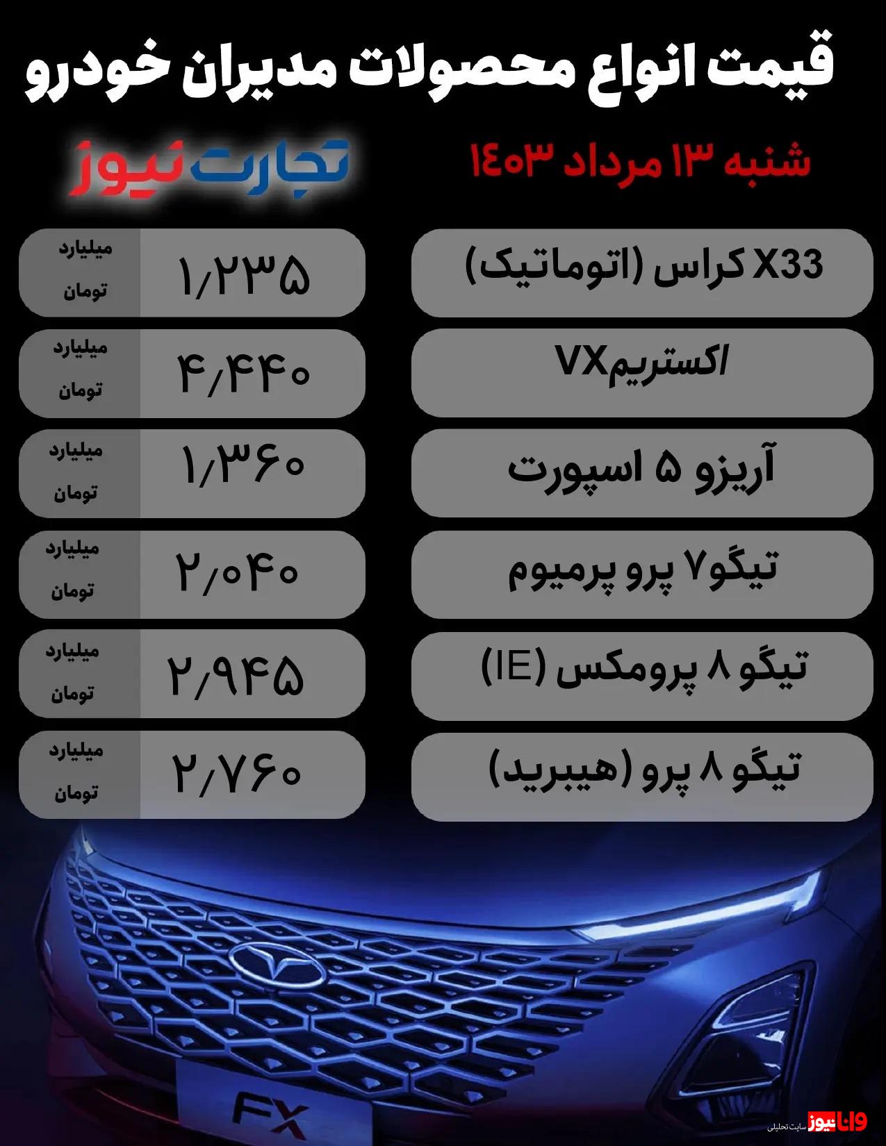 قیمت محصولات مدیران خودرو امروز شنبه ۱۳ مرداد۱۴۰ + جدول