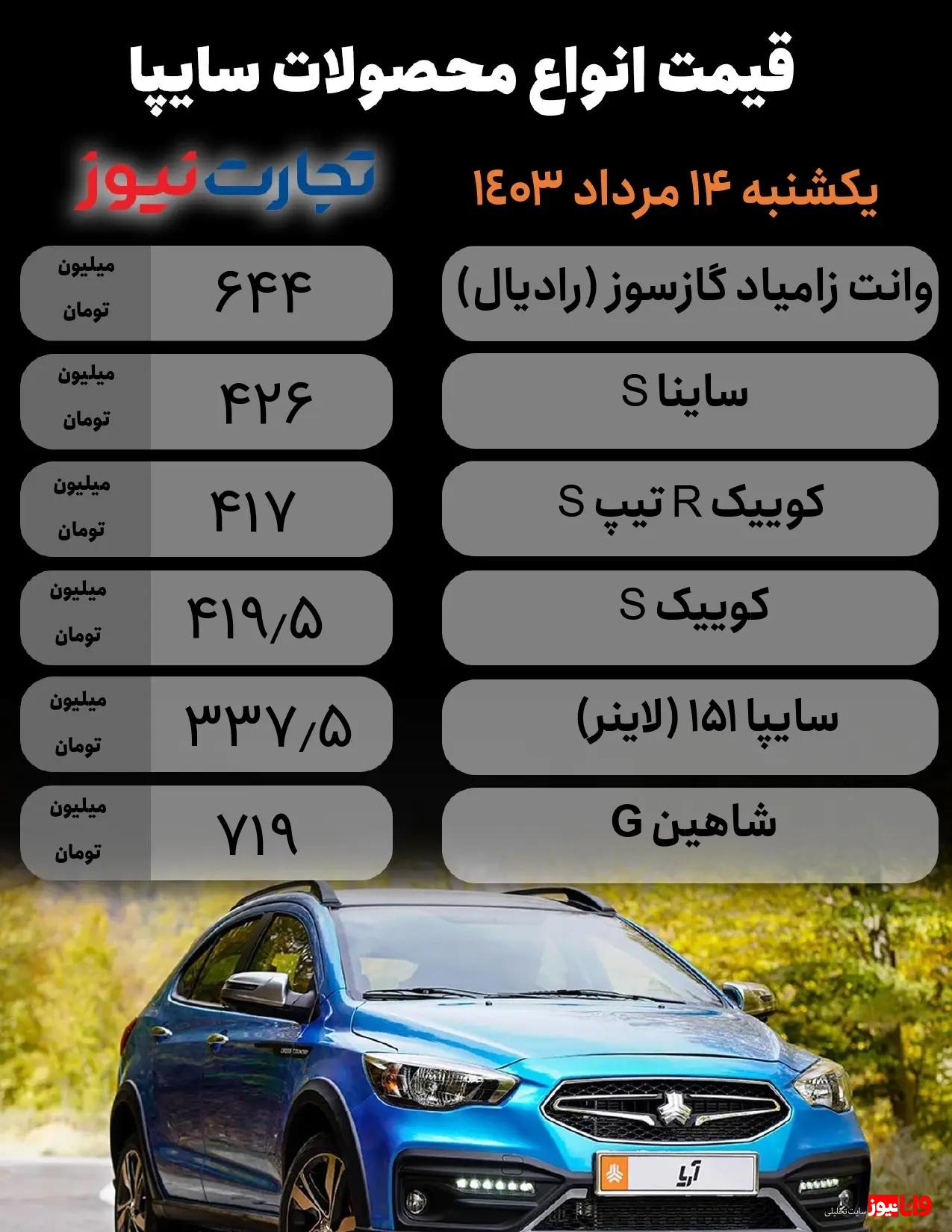 قیمت محصولات سایپا امروز یکشنبه ۱۴ مرداد ۱۴۰۳+ جدول