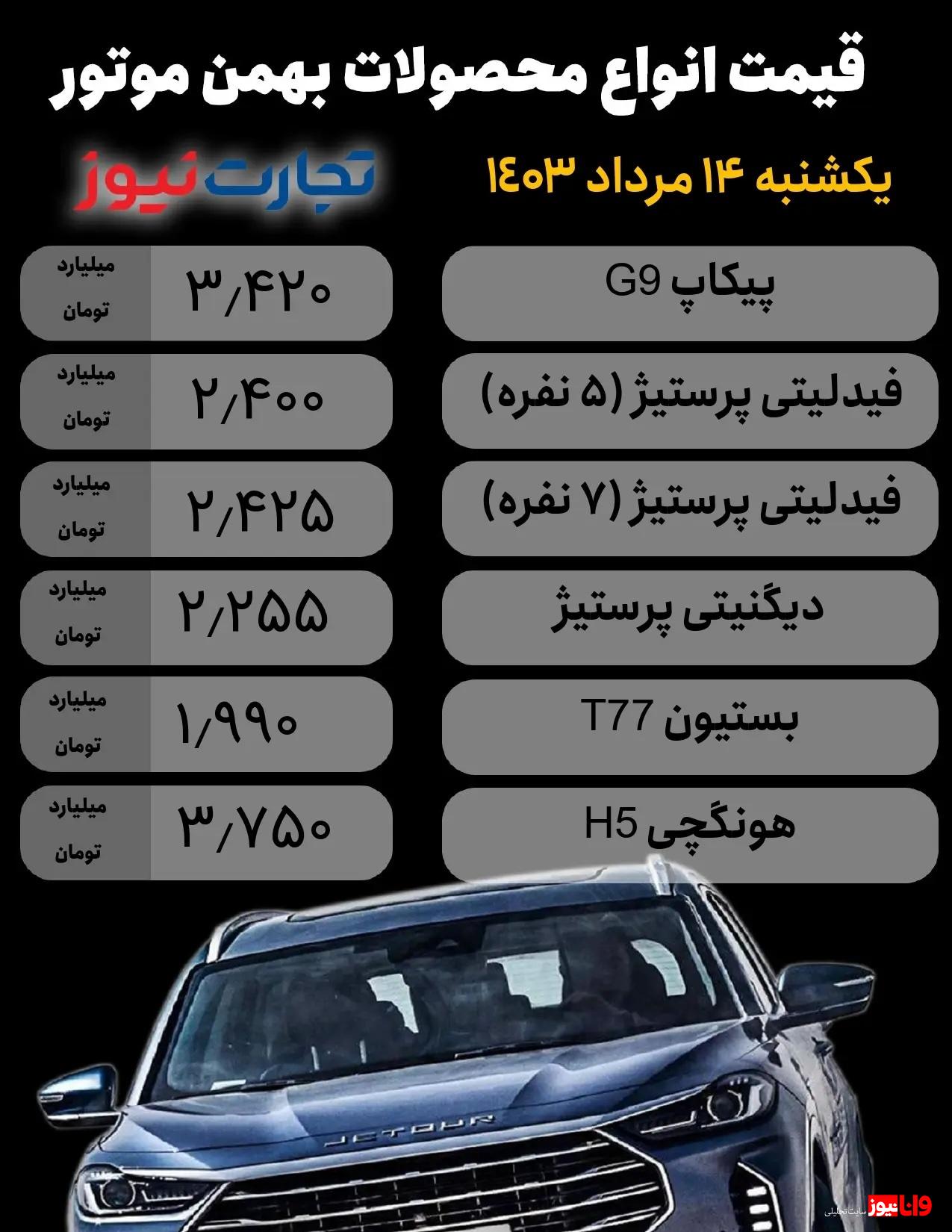 قیمت محصولات بهمن موتور امروز یکشنبه ۱۴ مرداد ۱۴۰۳