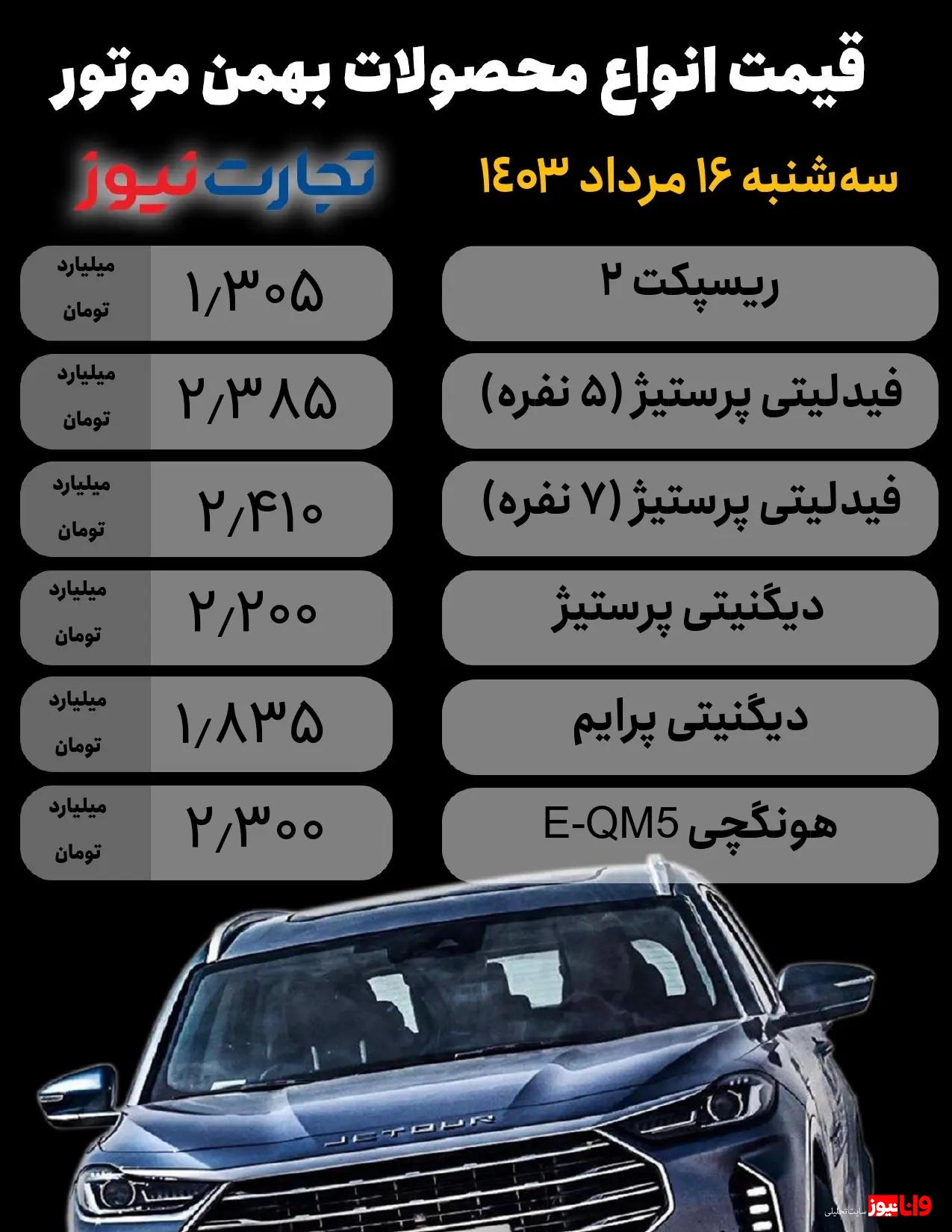 قیمت محصولات بهمن موتور امروز ۱۶ مرداد ۱۴۰۳+ جدول