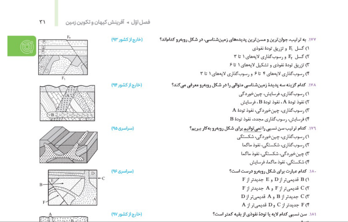 اهمیت درس زمین شناسی پایه یازدهم در کنکور اهمیت درس زمین شناسی پایه یازدهم در کنکور