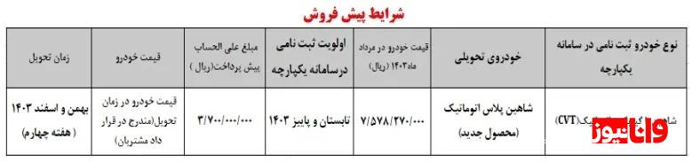طرح فروش شاهین پلاس اتوماتیک، مرداد ۱۴۰۳ + قیمت و شرایط طرح فروش شاهین پلاس اتوماتیک، مرداد ۱۴۰۳ + قیمت و شرایط