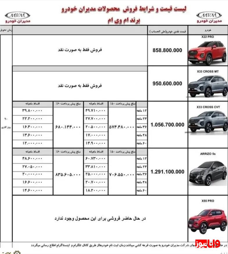 فروش نقد و اقساط ۴ محصول مدیران خودرو از شنبه