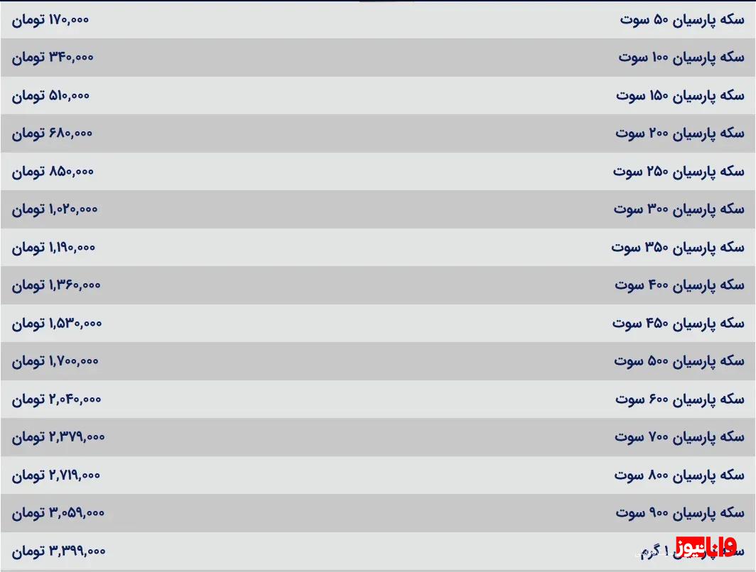 قیمت سکه پارسیان امروز یکشنبه ۷ مرداد ۱۴۰۳