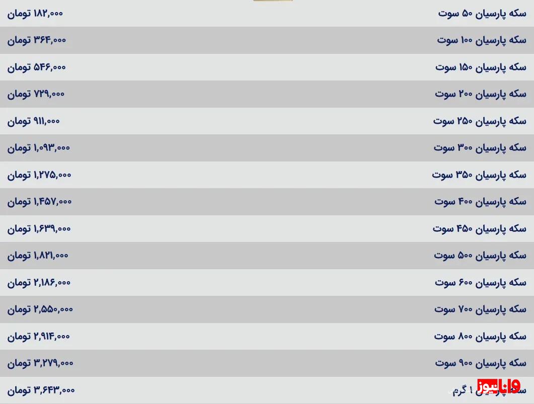 قیمت سکه پارسیان امروز شنبه ۱۰ شهریور ۱۴۰۳