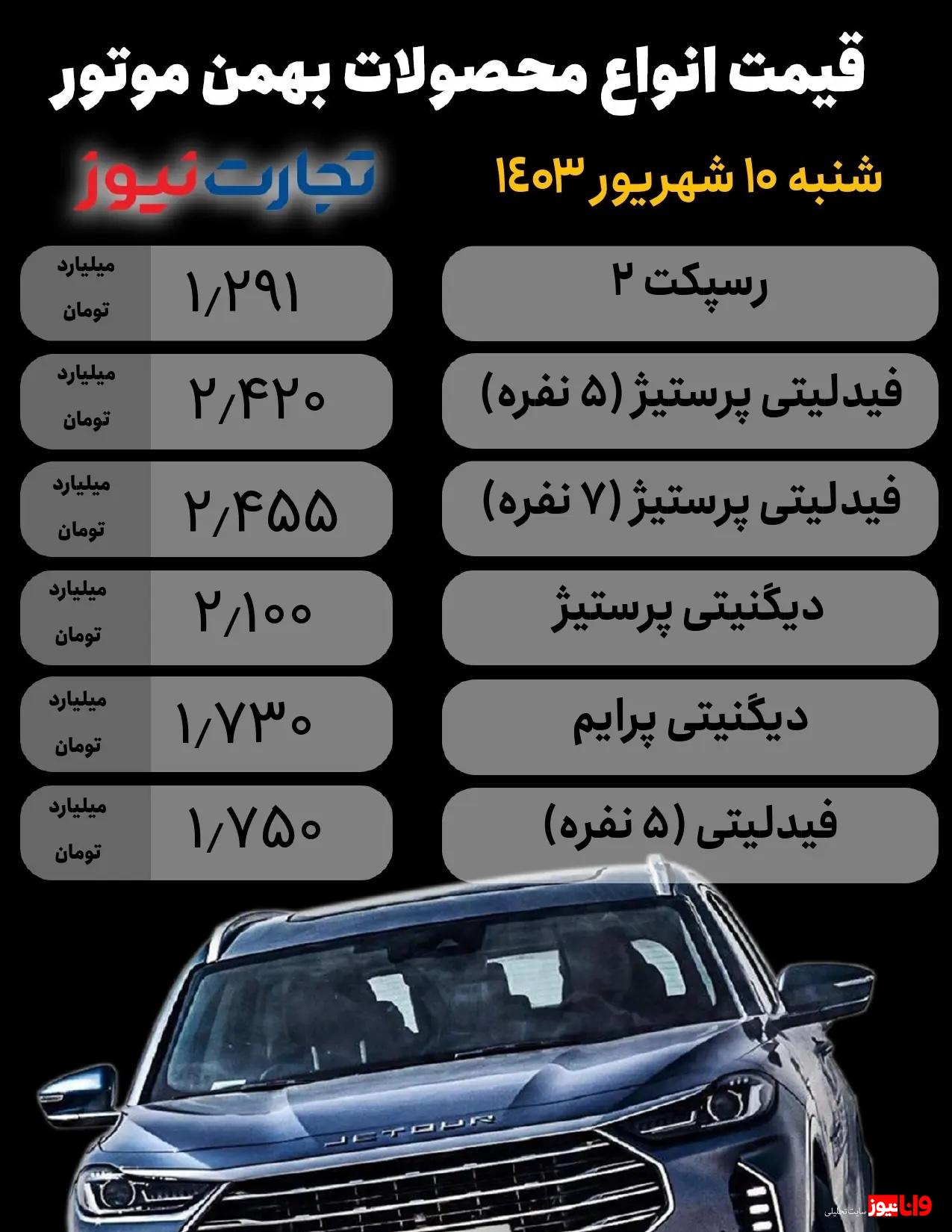 قیمت محصولات بهمن موتور امروز شنبه ۱۰ شهریور ۱۴۰۳+ جدول
