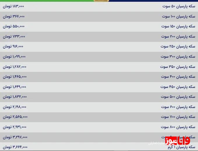قیمت سکه پارسیان امروز سه شنبه ۱۳ شهریور ۱۴۰۳