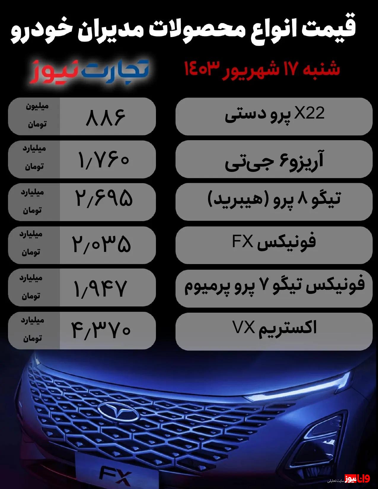 قیمت محصولات مدیران خودرو امروز شنبه ۱۷ شهریور ۱۴۰۳ + جدول قیمت محصولات مدیران خودرو امروز شنبه ۱۷ شهریور ۱۴۰۳ + جدول