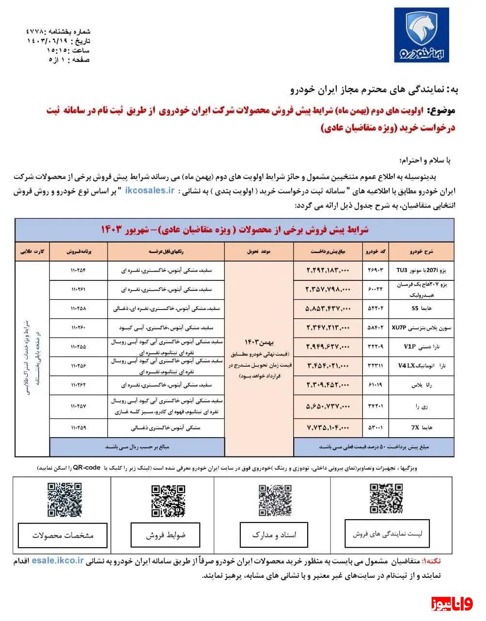 شرایط پیش فروش محصولات ایران خودرو اعلام شد