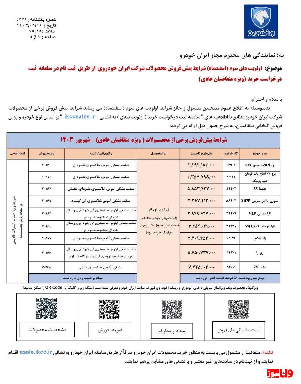 شرایط پیش فروش محصولات ایران خودرو اعلام شد