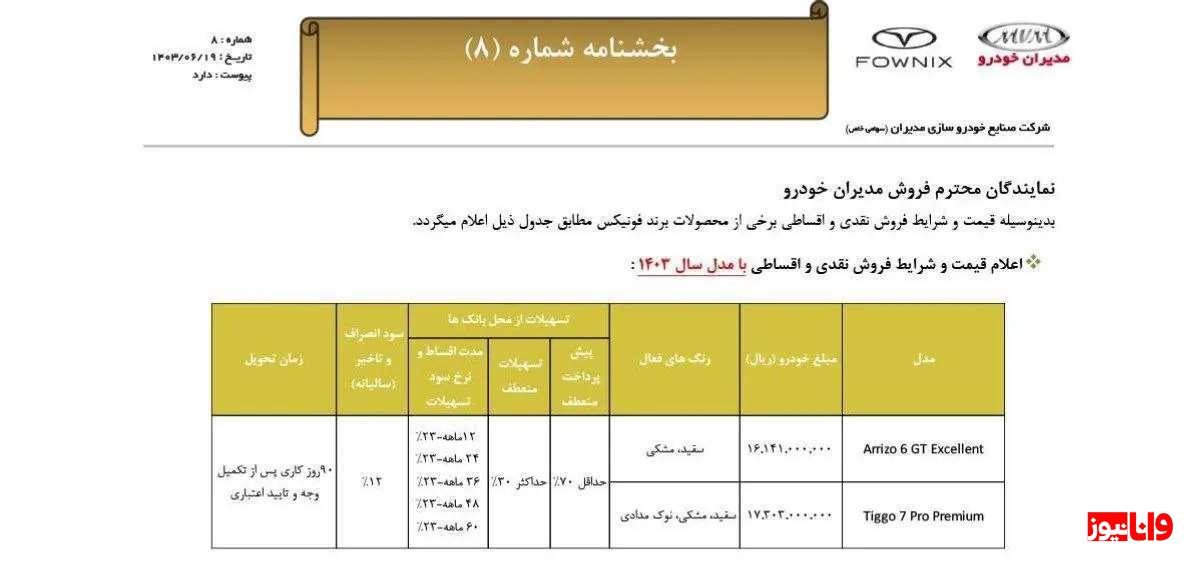 جزئیات فروش دو محصول مدیران خودرو  شهریور ۱۴۰۳ + جدول جزئیات فروش دو محصول مدیران خودرو  شهریور ۱۴۰۳ + جدول