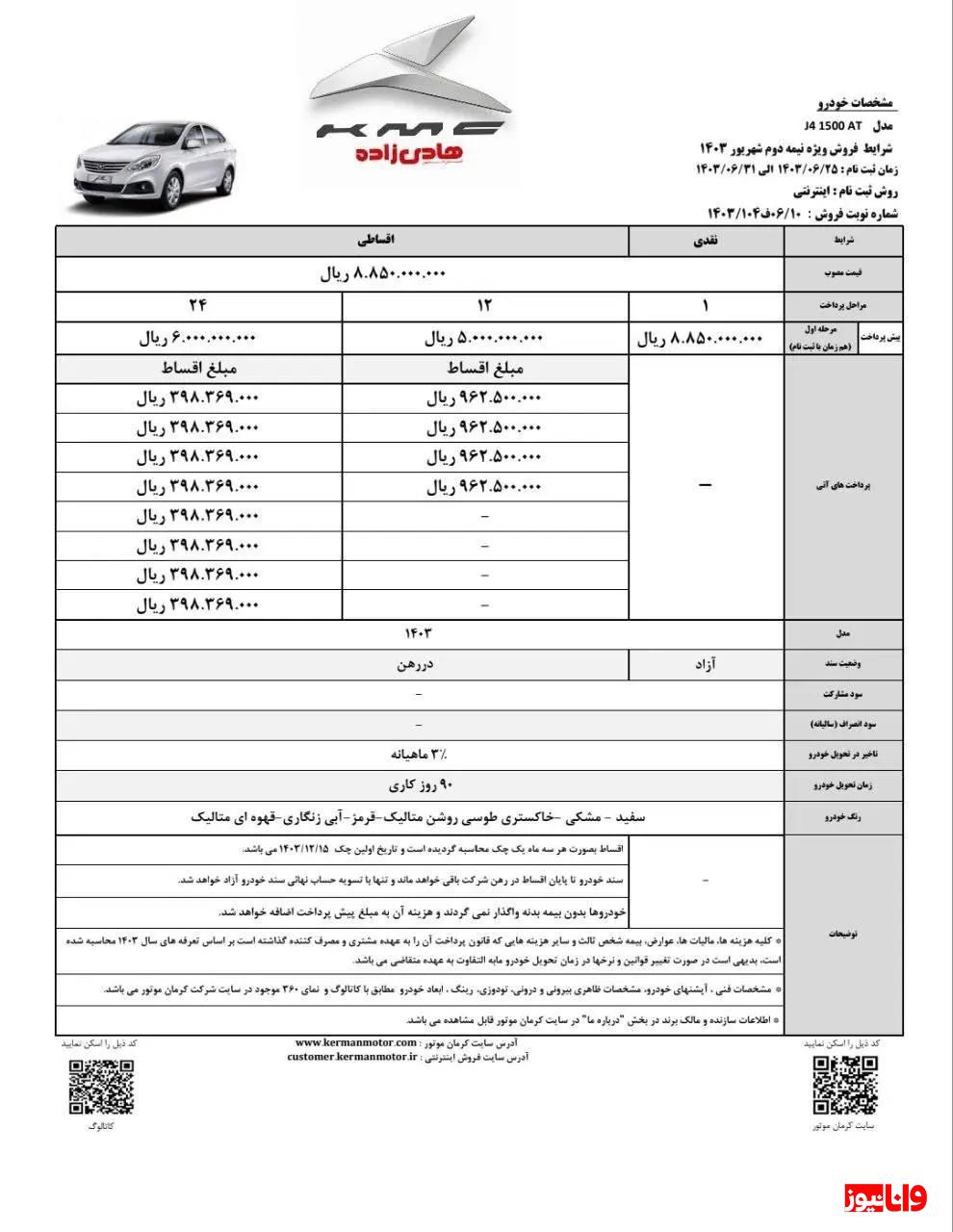 جزئیات فروش دو محصول کرمان موتور ویژه شهریور ۱۴۰۳ + جدول جزئیات فروش دو محصول کرمان موتور ویژه شهریور ۱۴۰۳ + جدول
