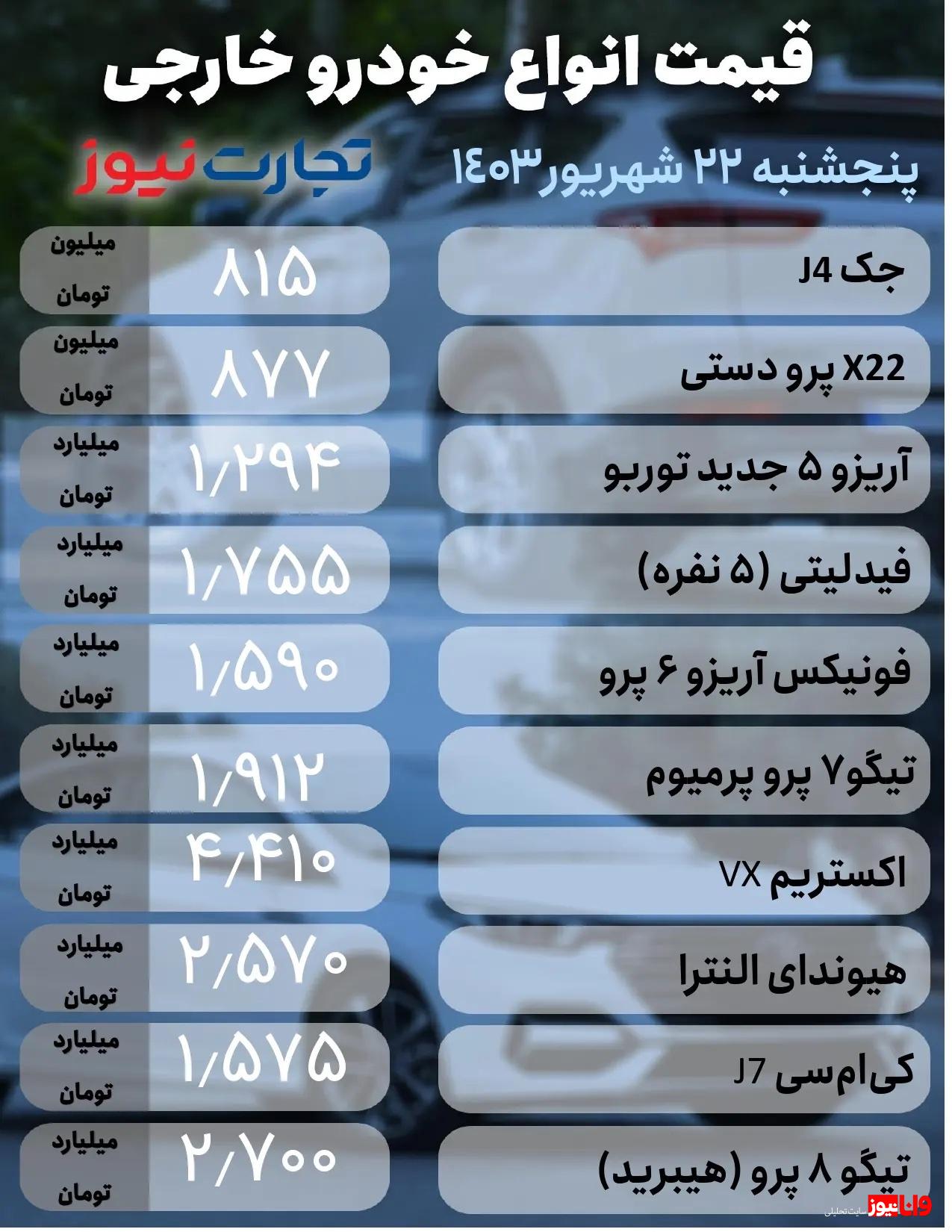 قیمت خودرو امروز ۲۲ شهریور۱۴۰۳ + جدول