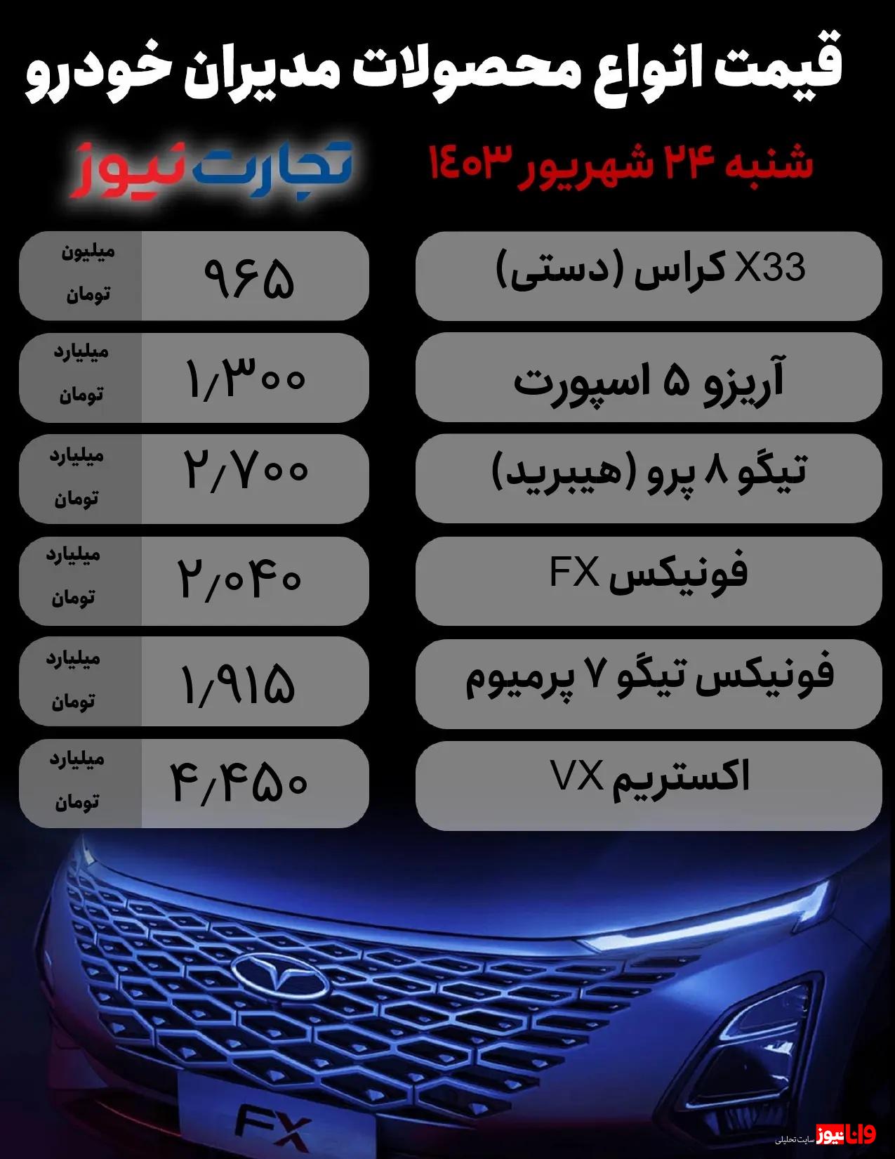 قیمت محصولات مدیران خودرو امروز ۲۴ شهریور ۱۴۰۳+ جدول قیمت محصولات مدیران خودرو امروز ۲۴ شهریور ۱۴۰۳+ جدول