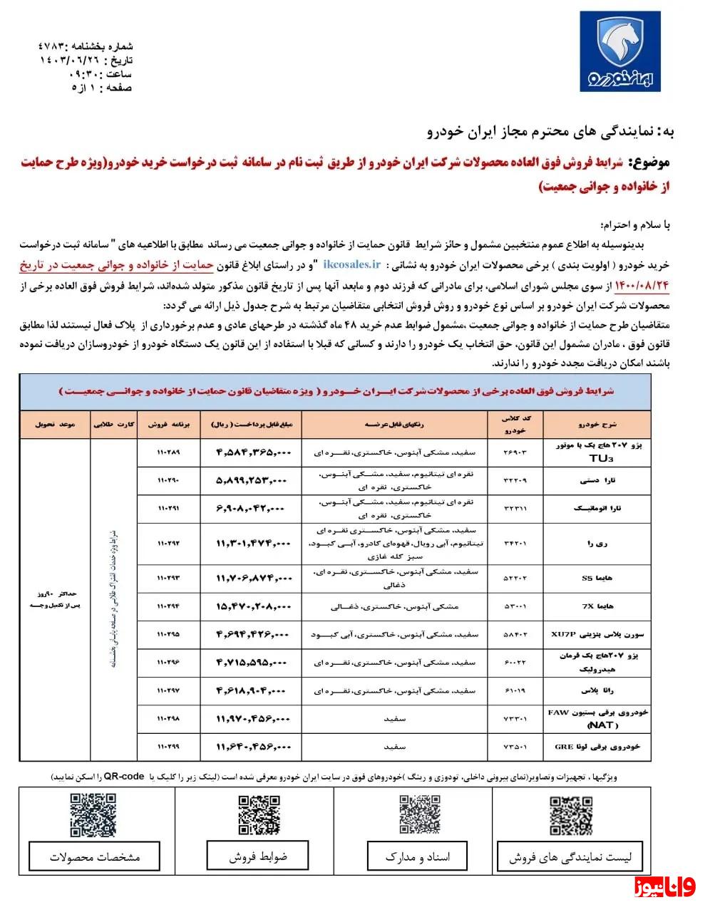 شرایط فروش فوق العاده ایران خودرو طرح مادران اعلام شد + جزئیات