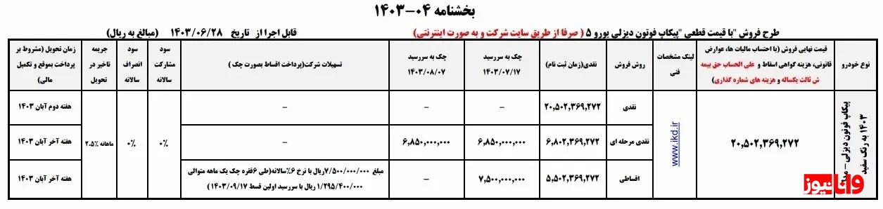 فروش ویژه فوتون ایران خودرو از چهارشنبه آغاز می شود