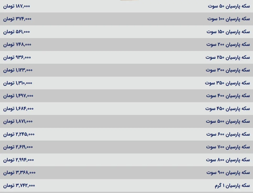 قیمت سکه پارسیان امروز چهارشنبه ۲۸ شهریور ۱۴۰۳ قیمت سکه پارسیان امروز چهارشنبه ۲۸ شهریور ۱۴۰۳