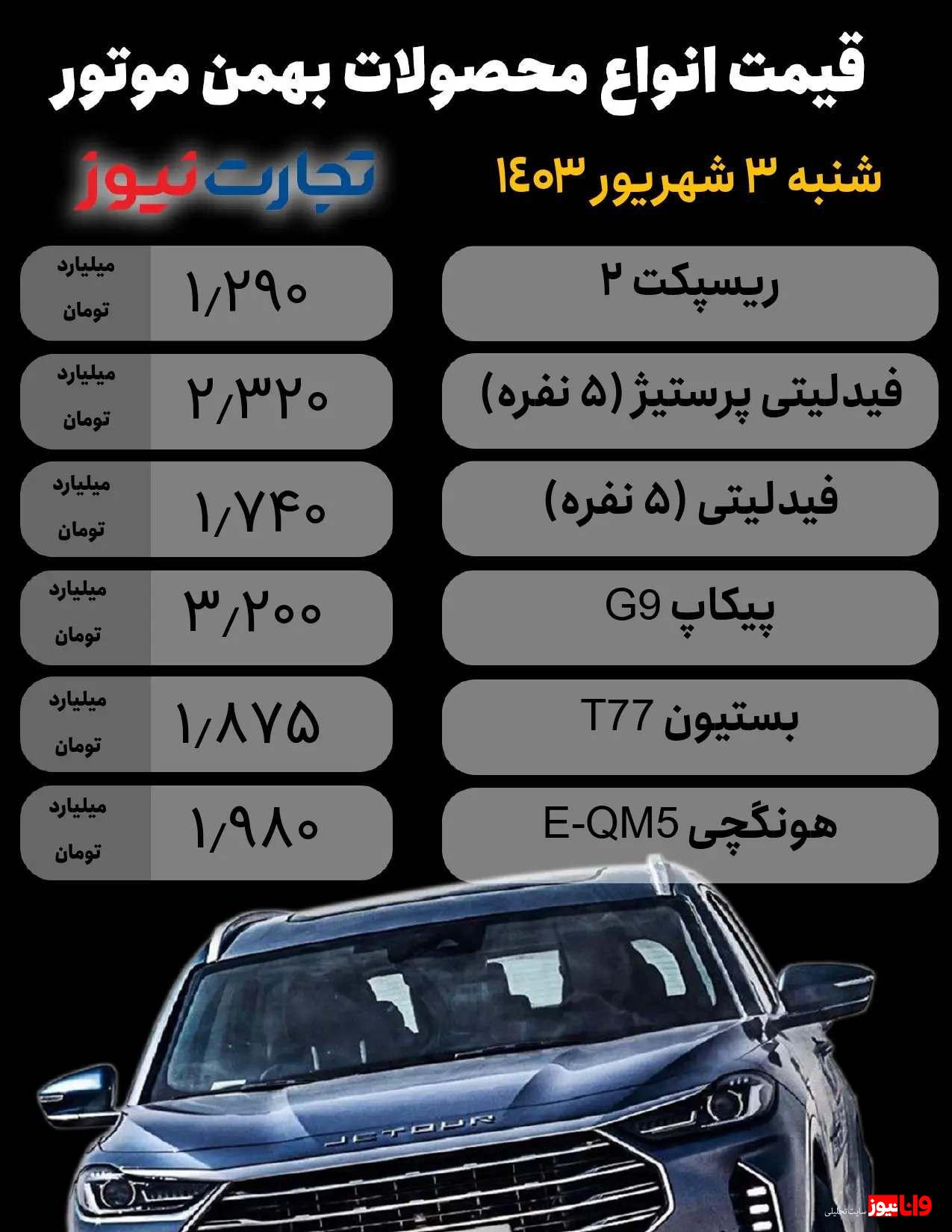 قیمت محصولات بهمن موتور امروز شنبه ۳ شهریور ۱۴۰۳