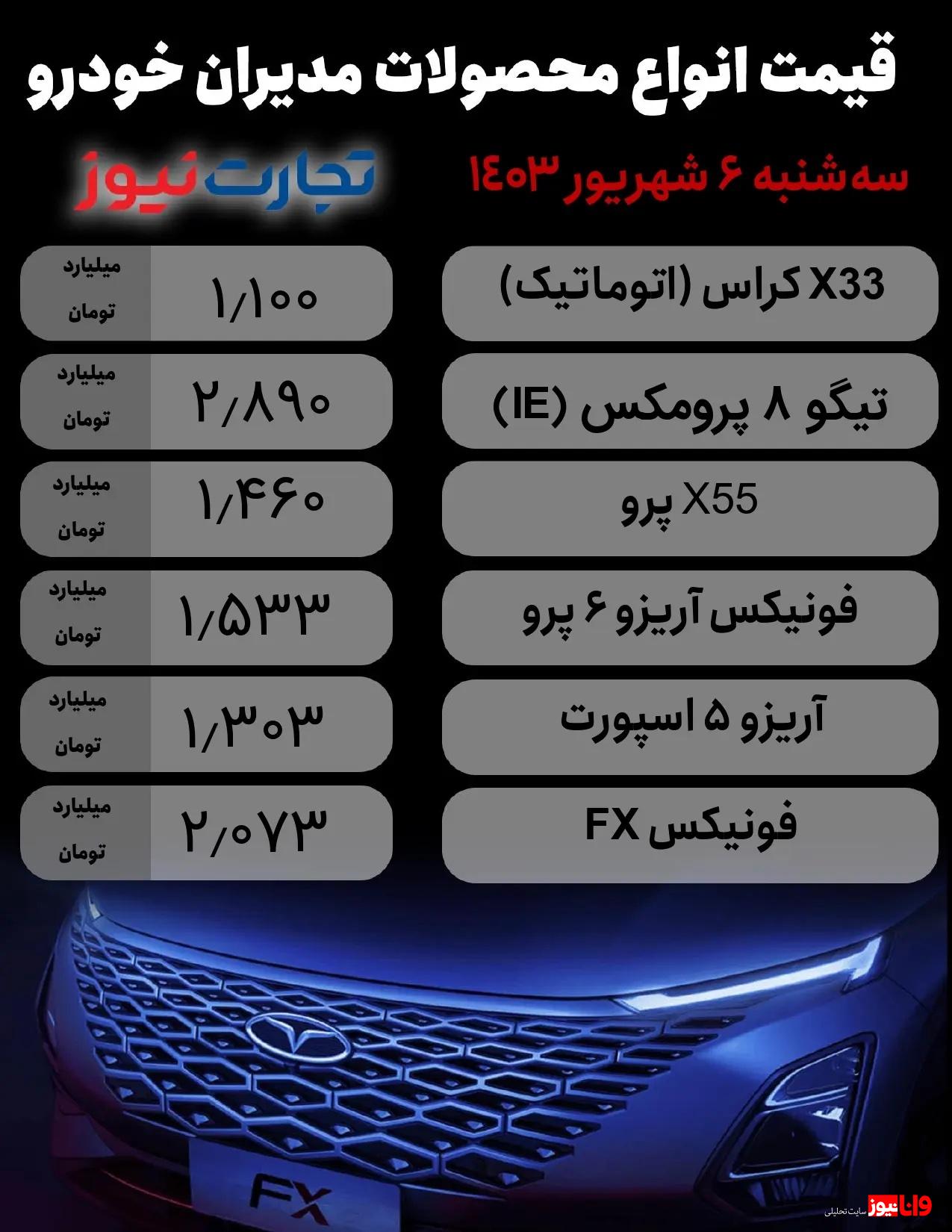 ۶ محصول مدیران خودرو ارزان شدند + جدول ۶ محصول مدیران خودرو ارزان شدند + جدول