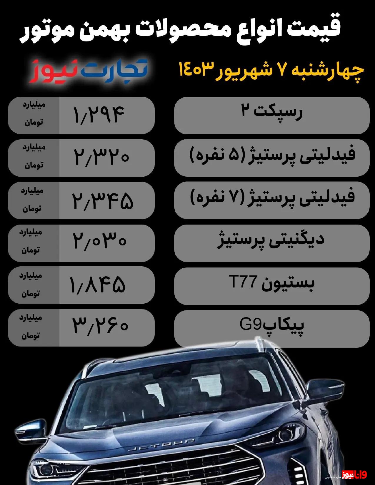 قیمت محصولات بهمن موتور امروز ۷ شهریور ۱۴۰۳ + جدول