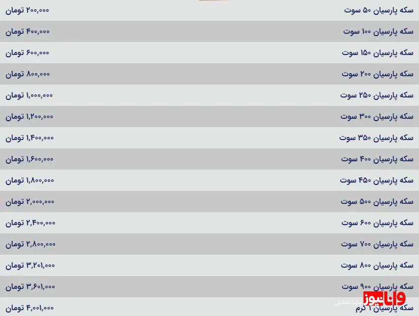 قیمت سکه پارسیان امروز شنبه ۱۴ مهر ۱۴۰۳ قیمت سکه پارسیان امروز شنبه ۱۴ مهر ۱۴۰۳