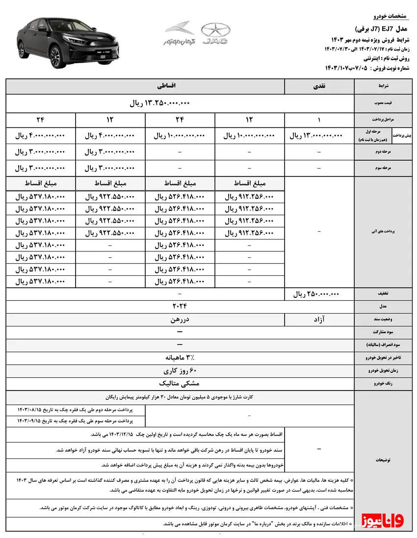 جزئیات فروش نقدی و اقساطی خودرو برقی کرمان موتور مهر ۱۴۰۳ + جدول جزئیات فروش نقدی و اقساطی خودرو برقی کرمان موتور مهر ۱۴۰۳ + جدول