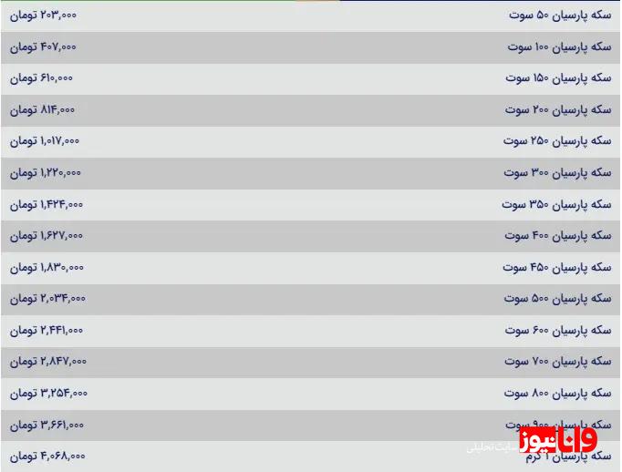 قیمت سکه پارسیان امروز سه شنبه ۱۷ مهر ۱۴۰۳