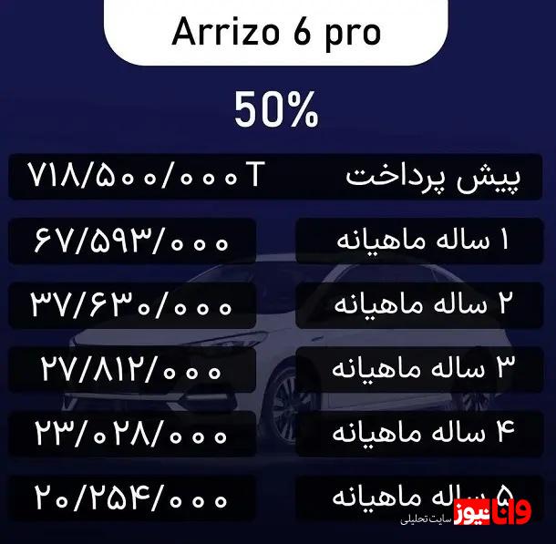 جزئیات فروش نقدی و اقساطی ۳ محصول مدیران خودرو مهر ۱۴۰۳ + جدول جزئیات فروش نقدی و اقساطی ۳ محصول مدیران خودرو مهر ۱۴۰۳ + جدول