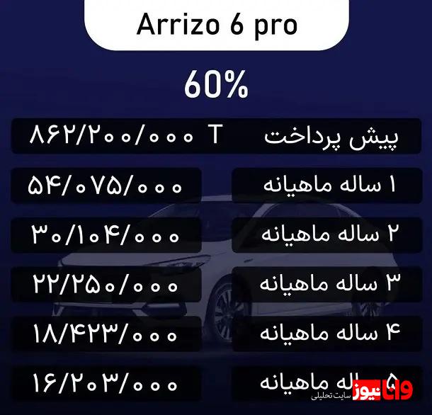 جزئیات فروش نقدی و اقساطی ۳ محصول مدیران خودرو مهر ۱۴۰۳ + جدول جزئیات فروش نقدی و اقساطی ۳ محصول مدیران خودرو مهر ۱۴۰۳ + جدول