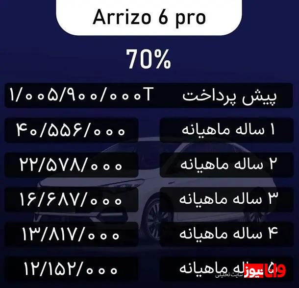جزئیات فروش نقدی و اقساطی ۳ محصول مدیران خودرو مهر ۱۴۰۳ + جدول جزئیات فروش نقدی و اقساطی ۳ محصول مدیران خودرو مهر ۱۴۰۳ + جدول