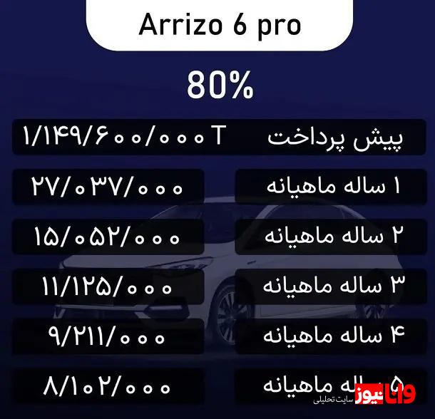 جزئیات فروش نقدی و اقساطی ۳ محصول مدیران خودرو مهر ۱۴۰۳ + جدول جزئیات فروش نقدی و اقساطی ۳ محصول مدیران خودرو مهر ۱۴۰۳ + جدول