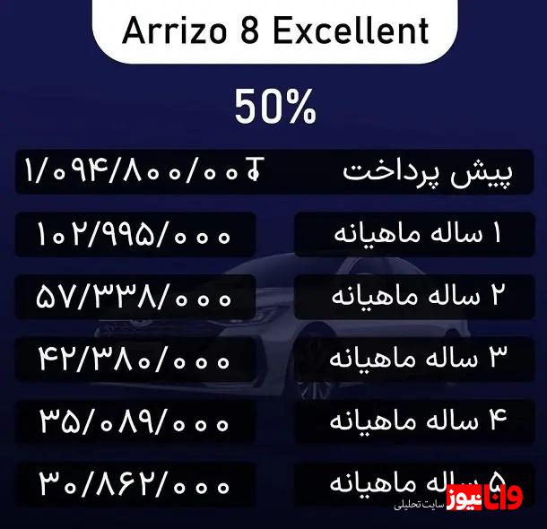 جزئیات فروش نقدی و اقساطی ۳ محصول مدیران خودرو مهر ۱۴۰۳ + جدول جزئیات فروش نقدی و اقساطی ۳ محصول مدیران خودرو مهر ۱۴۰۳ + جدول