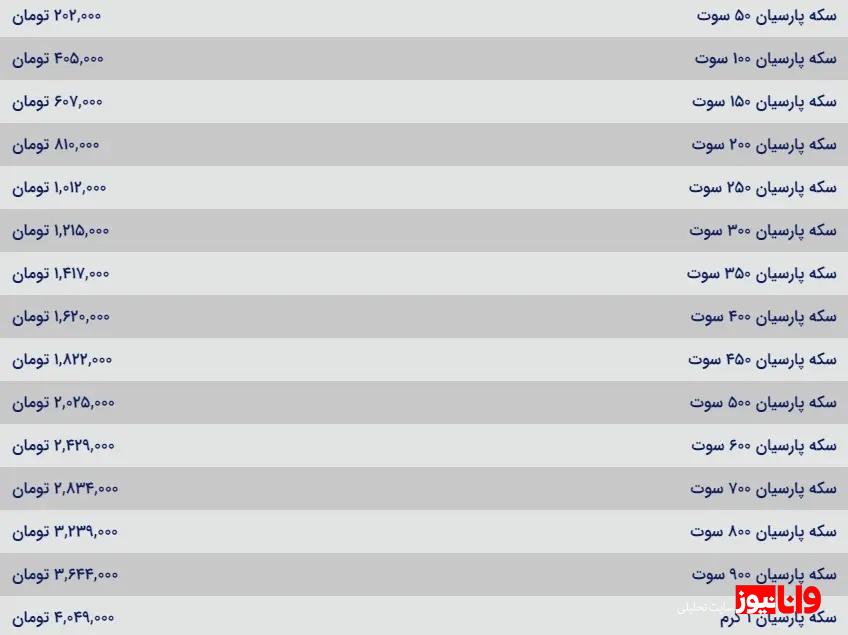 قیمت سکه پارسیان امروز چهارشنبه ۱۸ مهر ۱۴۰۳ قیمت سکه پارسیان امروز چهارشنبه ۱۸ مهر ۱۴۰۳