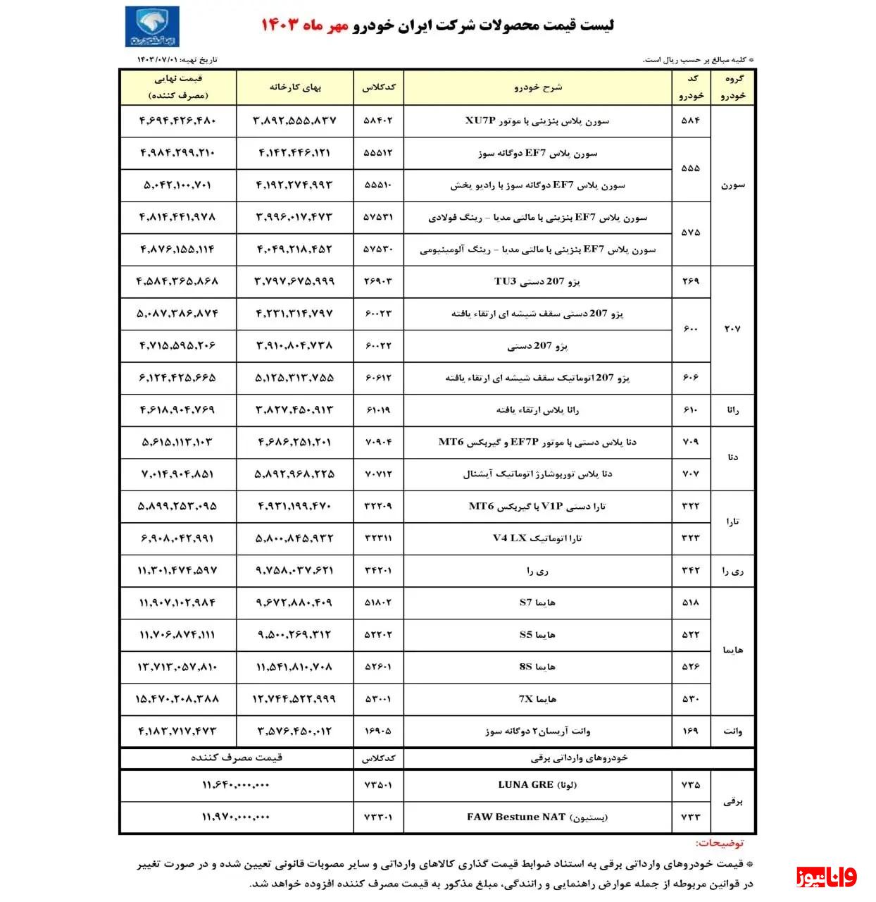 قیمت کارخانه ای محصولات ایران خودرو مهر ۱۴۰۳ + جدول قیمت کارخانه ای محصولات ایران خودرو مهر ۱۴۰۳ + جدول