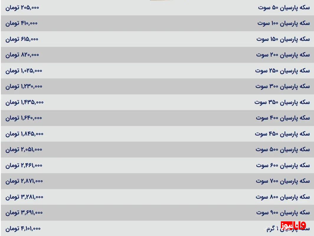 قیمت سکه پارسیان امروز شنبه ۲۱ مهر ۱۴۰۳ قیمت سکه پارسیان امروز شنبه ۲۱ مهر ۱۴۰۳