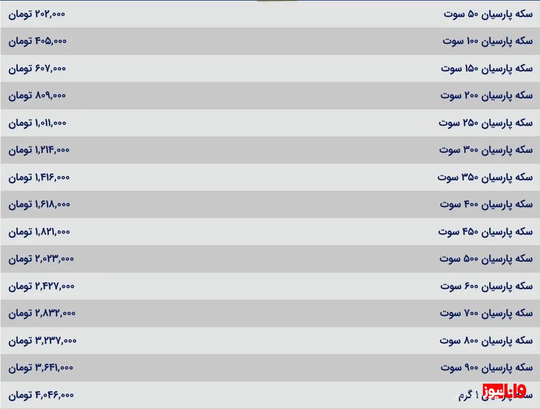 قیمت سکه پارسیان امروز یکشنبه ۲۲ مهر ۱۴۰۳