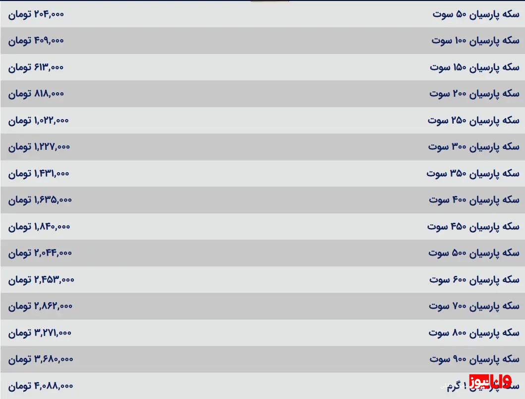 قیمت سکه پارسیان امروز دوشنبه ۲۳ مهر ۱۴۰۳