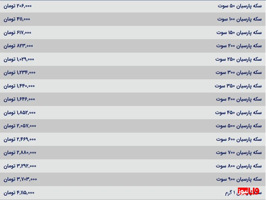 قیمت سکه پارسیان امروز سه شنبه ۲۴ مهر ۱۴۰۳