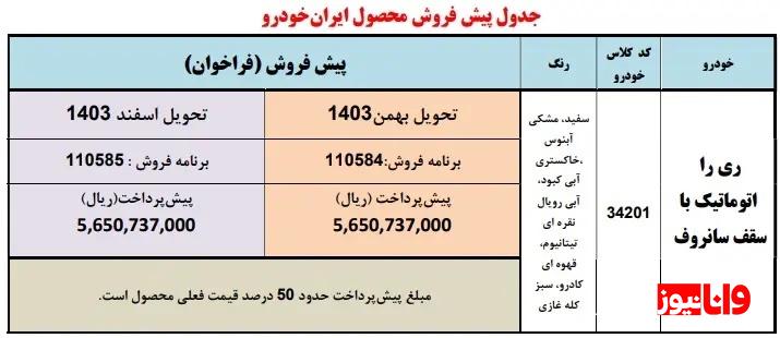 آغاز پیش فروش خودرو ری را طرح مادران در مهر ۱۴۰۳ آغاز پیش فروش خودرو ری را طرح مادران در مهر ۱۴۰۳