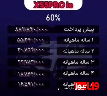 طرح فروش اقساطی با پیش پرداخت ۵۰ تا ۸۰درصد مدیران خودرو مهر ۱۴۰۳ + جدول و شرایط طرح فروش اقساطی با پیش پرداخت ۵۰ تا ۸۰درصد مدیران خودرو مهر ۱۴۰۳ + جدول و شرایط