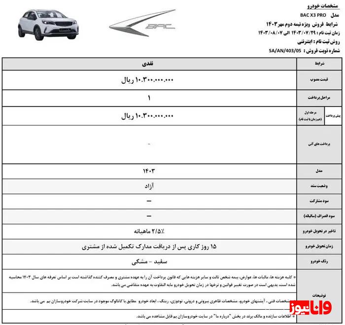 طرح فروش کرمان موتور بک X۳ ویژه مهر ۱۴۰۳ آغاز شد + جدول و شرایط طرح فروش کرمان موتور بک X۳ ویژه مهر ۱۴۰۳ آغاز شد + جدول و شرایط